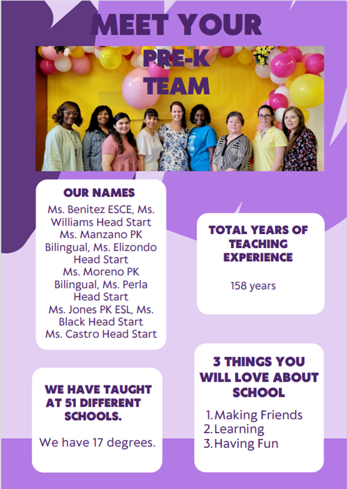 Meet the PreK Team